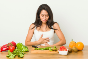 Food Intolerance Test