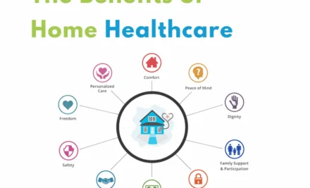 Benefits of Home Healthcare Services